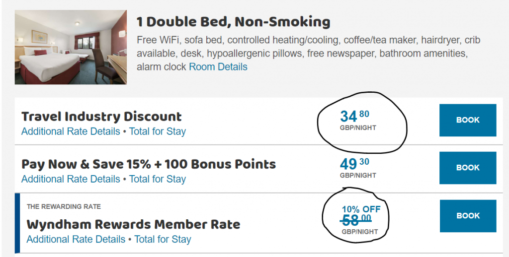 wyndham discount Travel Industry Discounts